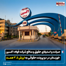 صیانت و استیفای حقوق و منافع شرکت فولاد اکسین خوزستان در دو پرونده حقوقی به ارزش ۳.۵ همت