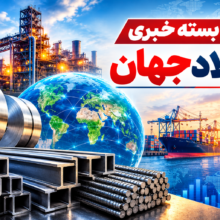 بسته خبری فولاد جهان (1)